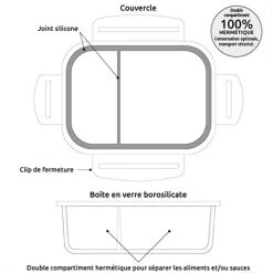 Boîte En Verre Borosilicate 2 Compartiments 950 Ml -Fine Kitchenware 620004 2 5 Boite en verre borosilicate 2 compartiments 950 ml Mathon
